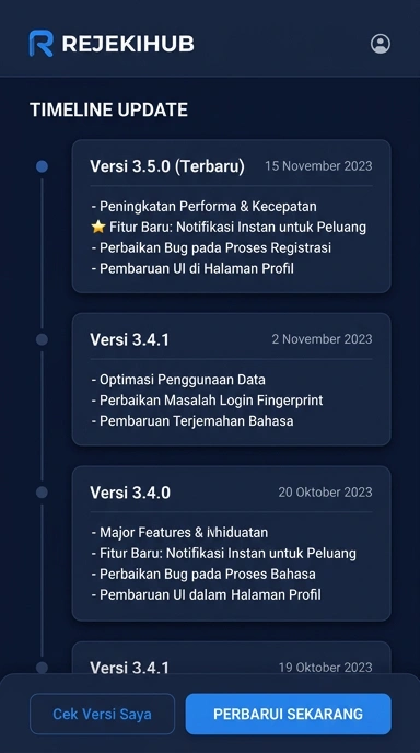 Riwayat Versi rejekihub: Pembaruan dan Fitur Terbaru